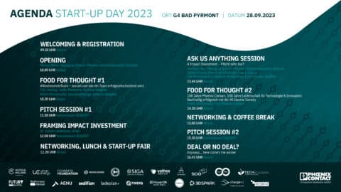 Start-up Day 2023 | Phoenix Contact Innovation Ventures