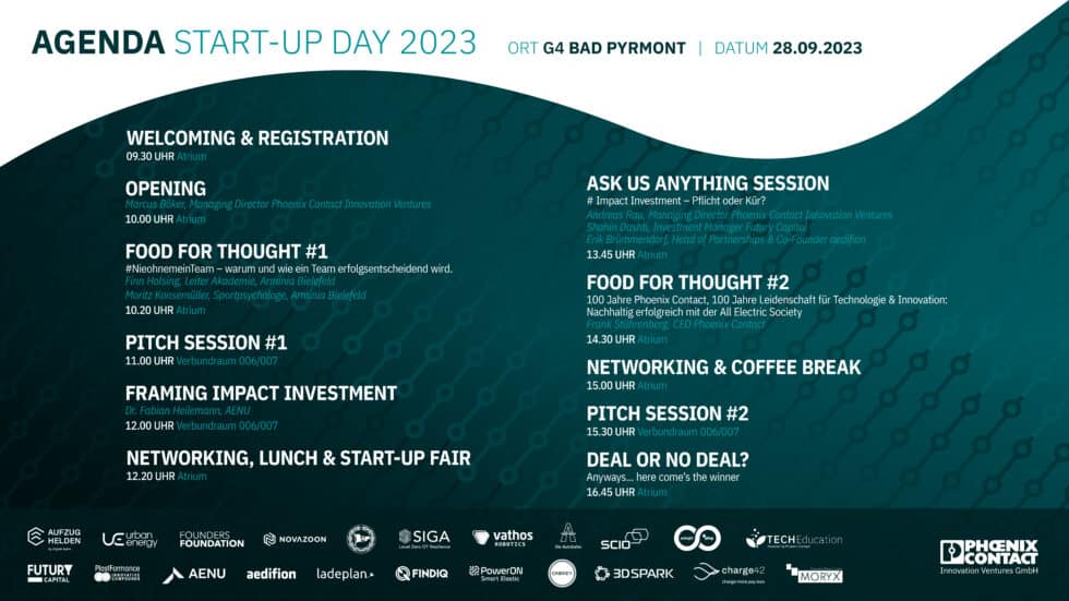 Start-up Day 2023 | Phoenix Contact Innovation Ventures